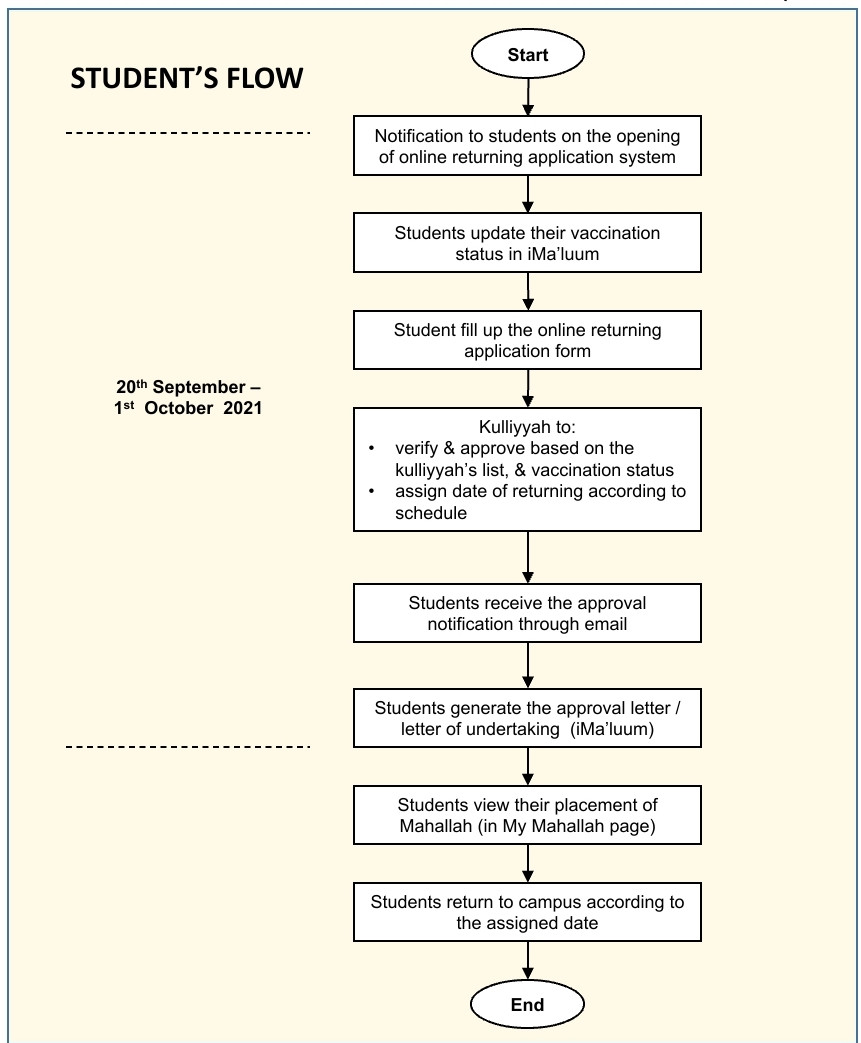 Screenshot_20210919-170657_PowerPoint.jpg