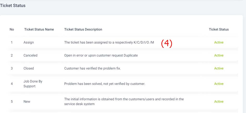 update_tiket_status.jpg